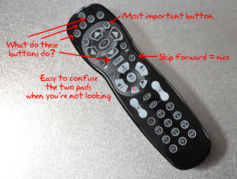 Illustration for article titled Moxi HD Review: Beats Cable, But It Ain't TiVo
